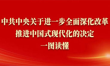 南宫·NG28(China)官方网站